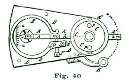 Fig. 40 Fig. 40