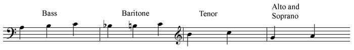 music
