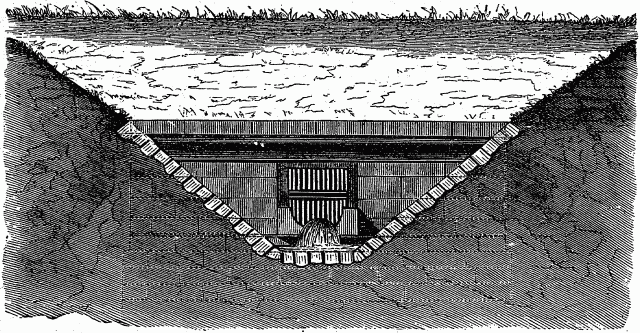 Fig. 23 - OUTLET, SECURED WITH MASONRY AND GRATING. Illustration: Fig. 23 - OUTLET, SECURED WITH MASONRY AND GRATING.