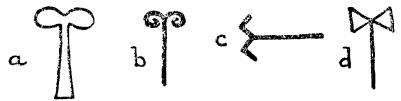 Fig. 8. (a) "Ceremonial forked object," or "magic wand," used in the ceremony of "opening the mouth," possibly connected with (b) (a bicornuate uterus), according to Griffith ("Hieroglyphics," p. 60). (c) The Egyptian sign for a key. (d) The double axe of Crete and Egypt.