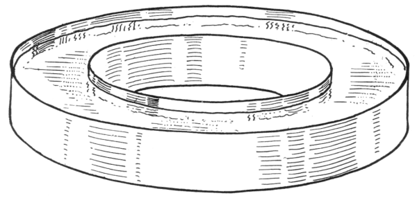 Fig.