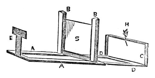 Frame of Deal
