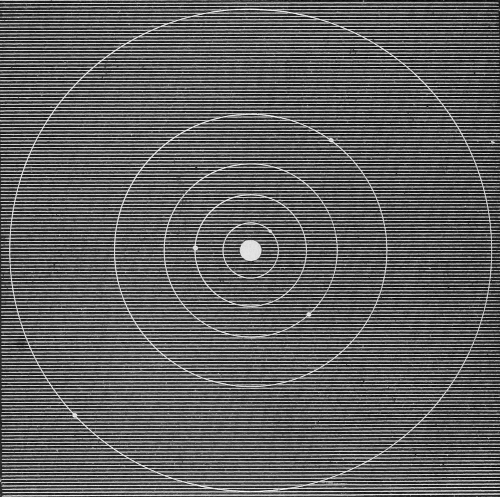 system